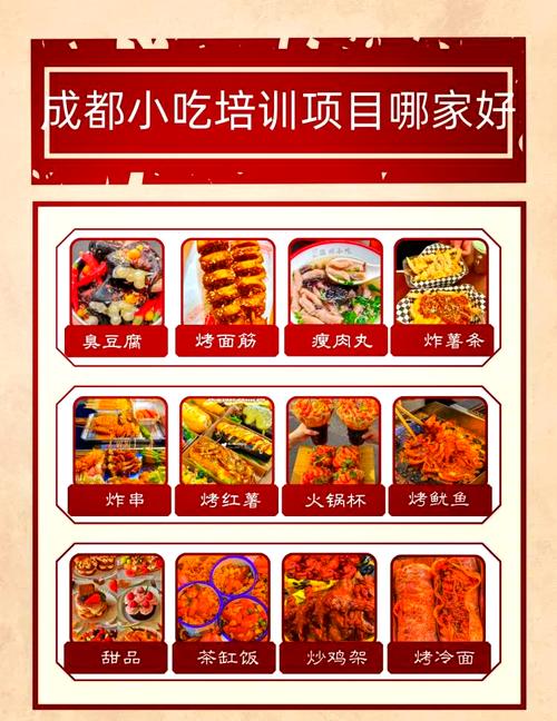 面食培訓(xùn)技術(shù)機(jī)構(gòu)哪家好？蜀味緣早餐技術(shù)培訓(xùn)中心